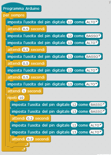 Accensione alternata di due LED ed il ciclo for html 84475cd4af34d5ef