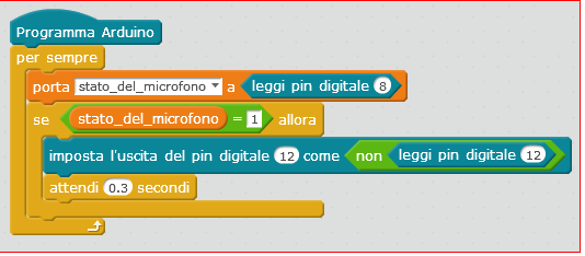Batti le mani accendi la luce html ea8ca7cefe60f9c4